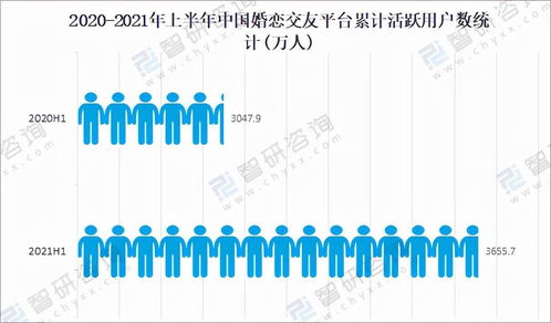 2022年，我把28歲的自己“掛”了出去——互聯(lián)網(wǎng)數(shù)據(jù)服務(wù)的個(gè)人探索