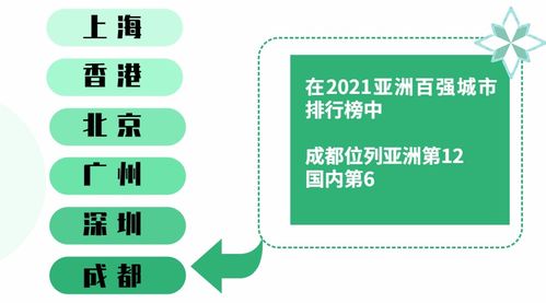 關注 電子科技大學2021年招生政策